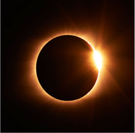 Argentina Eclipse